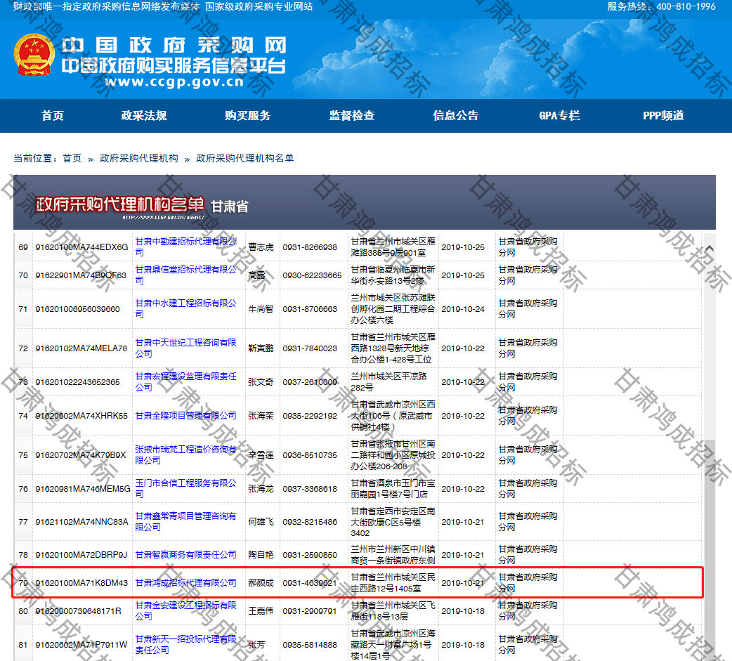 政府采購招標代理資質(zhì)
